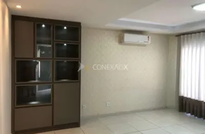 Casa em condomínio fechado com 3 quartos à venda na rua mirta coluccini porto, 1395, parque rural fazenda santa cândida, campinas, 250 m2 por r$ 1.700.000