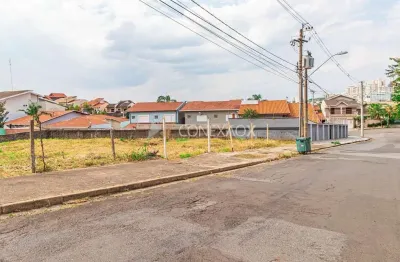 Terreno à venda na rua afrânio peixoto, 877, parque taquaral, campinas por r$ 460.000