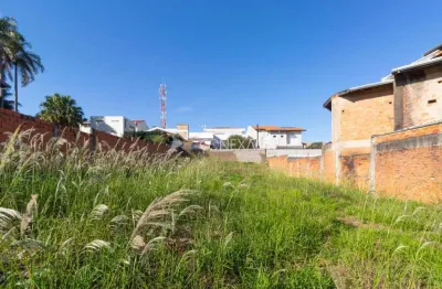 Terreno à venda na rua matilde p guedes de moraes, 88, parque das universidades, campinas por r$ 560.000