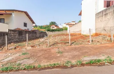 Terreno à venda na rua emílio venturini, 210, parque das universidades, campinas por r$ 450.000