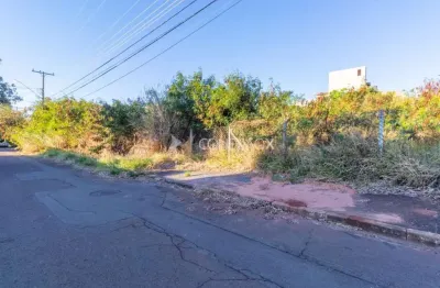 Terreno à venda na rua amélia maria de paula venturini, 88 / 110, parque das universidades, campinas por r$ 760.000