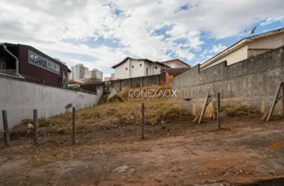 Terreno comercial à venda na avenida engenheiro cyro lustosa, 175, swift, campinas por r$ 450.000