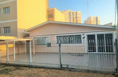 Casa comercial à venda na avenida doutor abelardo pompeu do amaral, 604, vila industrial, campinas, 177 m2 por r$ 800.000