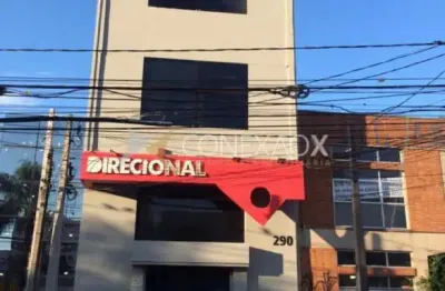 Prédio à venda na avenida brasil, 290, vila itapura, campinas, 1500 m2 por r$ 2.650.000