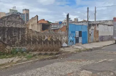Terreno comercial à venda na rua doutor ricardo, 636, centro, campinas por r$ 17.930.000