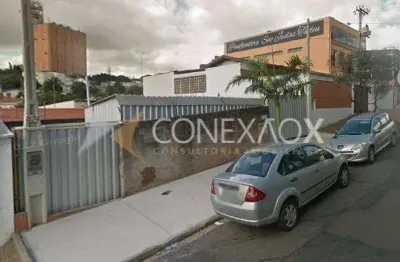 Terreno comercial à venda na rua padre camargo lacerda, 874, jardim chapadão, campinas por r$ 375.000