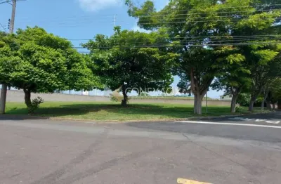 Terreno em condomínio fechado à venda na rua sérgio dalben, s/n, chácara são rafael, campinas por r$ 1.245.000