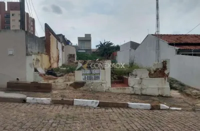 Terreno comercial à venda na doutor antônio de castro prado, 286, vila clayton, valinhos por r$ 597.600