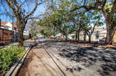 Terreno comercial à venda na avenida doutor manoel afonso ferreira, 927, jardim paraíso, campinas por r$ 450.000