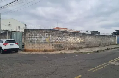 Terreno comercial à venda na rua antônia de souza pereira, 236, vila san martin, campinas por r$ 429.000