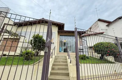 Casa comercial para alugar na Rua Doutor José Ferreira de Camargo, 1640, Jardim Planalto, Campinas, 90 m2 por R$ 4.300