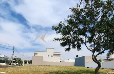 Terreno em condomínio fechado à venda na avenida jardim botânico, 155, parque olívio franceschini, hortolândia por r$ 350.000