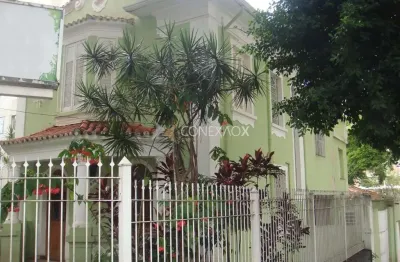 Casa comercial para alugar na rua josé paulino, 1.970, jardim guanabara, campinas, 187 m2 por r$ 9.000