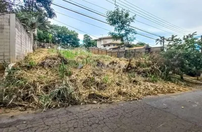 Terreno em condomínio fechado à venda na rua aldo de oliveira barbosa, 263, parque das universidades, campinas por r$ 450.000