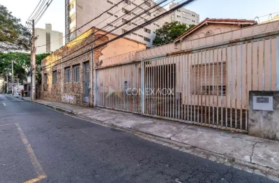 Terreno comercial à venda na rua sacramento, 324 / 328, centro, campinas por r$ 7.500.000