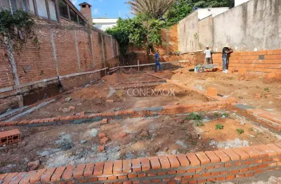 Terreno à venda no jardim paraíso, campinas  por r$ 400.000