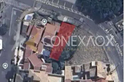 Terreno comercial para alugar na avenida milton christini, 1713, parque alto taquaral, campinas por r$ 1.500