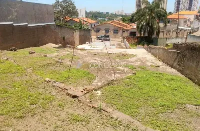 Terreno comercial à venda na rua vinte e quatro de maio, 200, vila industrial, campinas por r$ 405.000