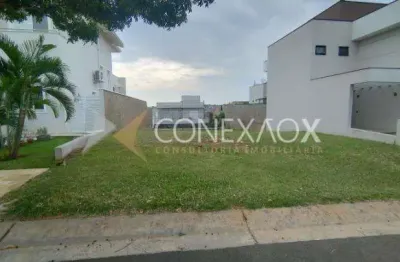 Terreno em condomínio fechado à venda na avenida dermival bernardes siqueira, s/n, swiss park, campinas por r$ 900.000
