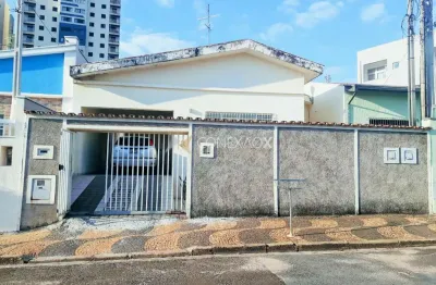 Casa comercial para alugar na josé maria matozinho, 267, parque industrial, campinas, 173 m2 por r$ 3.400