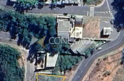 Terreno em condomínio fechado à venda na avenida guido monte, loteamento jardim das paineiras, itatiba por r$ 300.000