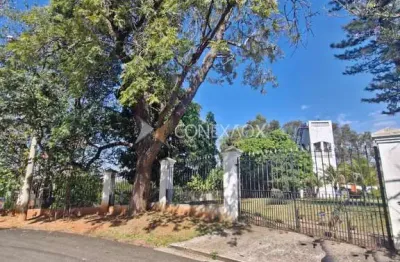 Terreno em condomínio fechado à venda na rua eliseu teixeira de camargo, 700, sítios de recreio gramado, campinas por r$ 3.200.000