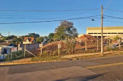 Terreno à venda no parque alto taquaral, campinas  por r$ 2.950.000