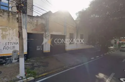 Terreno comercial à venda na rua carolina florence, 98, vila nova, campinas por r$ 7.040.000