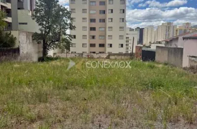 Terreno à venda na rua doutor theodoro langaard, 121, bonfim, campinas por r$ 2.800.000