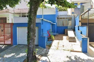 Terreno à venda, 400 m² por r$ 1.950.000,00 - mooca - são paulo/sp