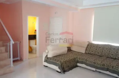 Casa em condomínio fechado com 3 quartos à venda na Rua Ita, 162, Vila Santos, São Paulo