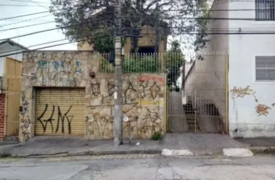 Terreno à venda na Rua Cônego Ladeira, 179, Vila Mazzei, São Paulo