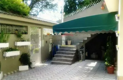 Casa em condomínio fechado com 3 quartos à venda na Rua Domingos Muniz, 10, Jardim Virgínia Bianca, São Paulo