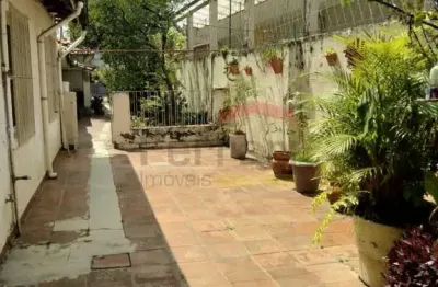 Terreno à venda na Rua Rodolfo Miranda, Bom Retiro, São Paulo