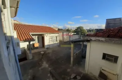 Terreno à venda na Rua Orminda, 105, Vila Santa Maria, São Paulo