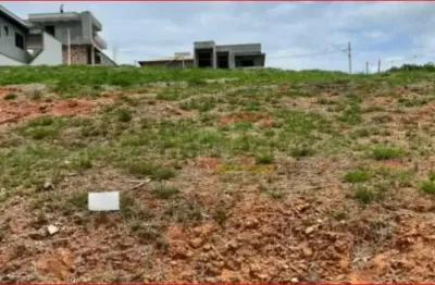 Terreno à venda no condomínio reserva são nicolau, em atibaia