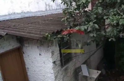 Terreno à venda na Rua Eduardo Zumkeller, 251, Parque Mandaqui, São Paulo