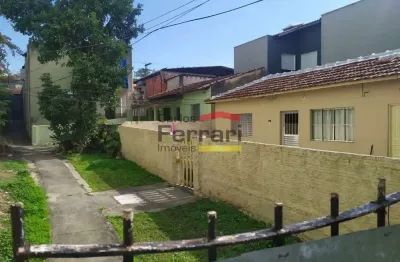 Terreno à venda na Avenida Imirim, 2526, Imirim, São Paulo