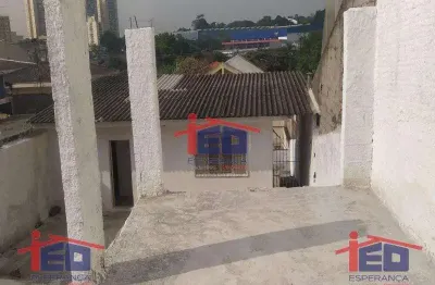 Terreno à venda na Rua Maria Maximiana da Silva, Jardim Ester, São Paulo