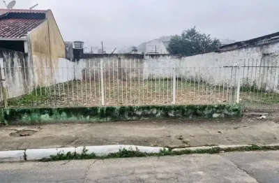 Terreno à venda na Rua Edmundo Kienast, 286, Fazenda, Itajaí