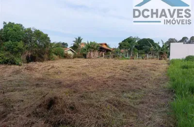 Terrenos em condomínio para venda em atibaia no bairro vila dom pedro