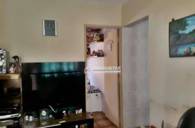 Apartamentos à venda no conjunto habitacional brigadeiro faria lima