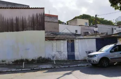 Terreno à venda na Rua Inácio de Almeida Arruda, --, Interlagos, São Paulo