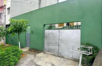 Terreno à venda na Rua José Inácio da Silva, --, Parque Esmeralda, São Paulo