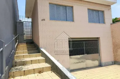 Casa com 2 quartos à venda na Rua Professor Guilherme Belfort Sabino, --, Jardim Marajoara, São Paulo