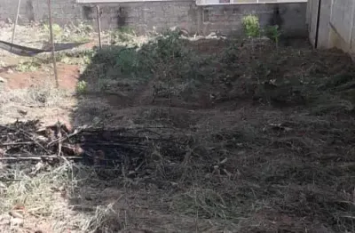 Terreno à venda no Jardim Santa Júlia, São José dos Campos 