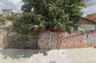 Terreno a venda – excelente localizacao em frente a rua engenheiro costa barros