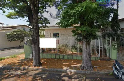 Casa à venda no Jardim Ana Maria, Sorocaba 
