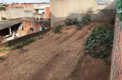 Terrenos para venda em sorocaba no bairro jardim sorocabano