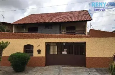 Casas para venda em sorocaba no bairro vila jardini